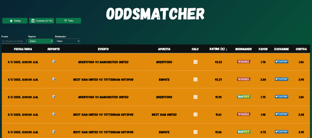 Calculadora de apuestas